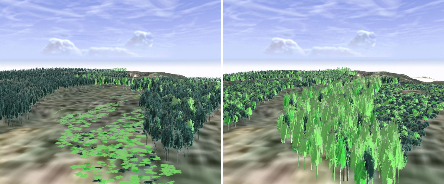 2016 Og 2096 Planleggingsverktoy